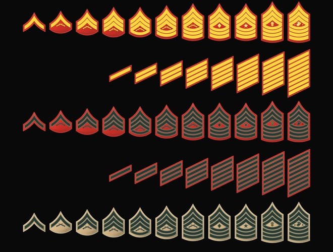 Enlisted Ranks - Military Spouse