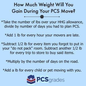 Let your voice be heard at PCSgrades.com